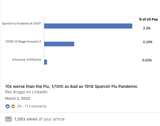 COVID-19: THe Math of Why Herd Immunity Isn't Viable in 2020
